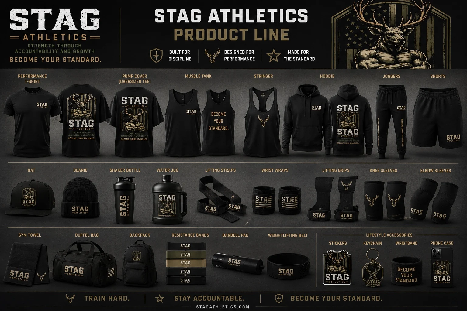 Overview of proposed STAG Athletics merchandise including apparel, gym equipment and accessories